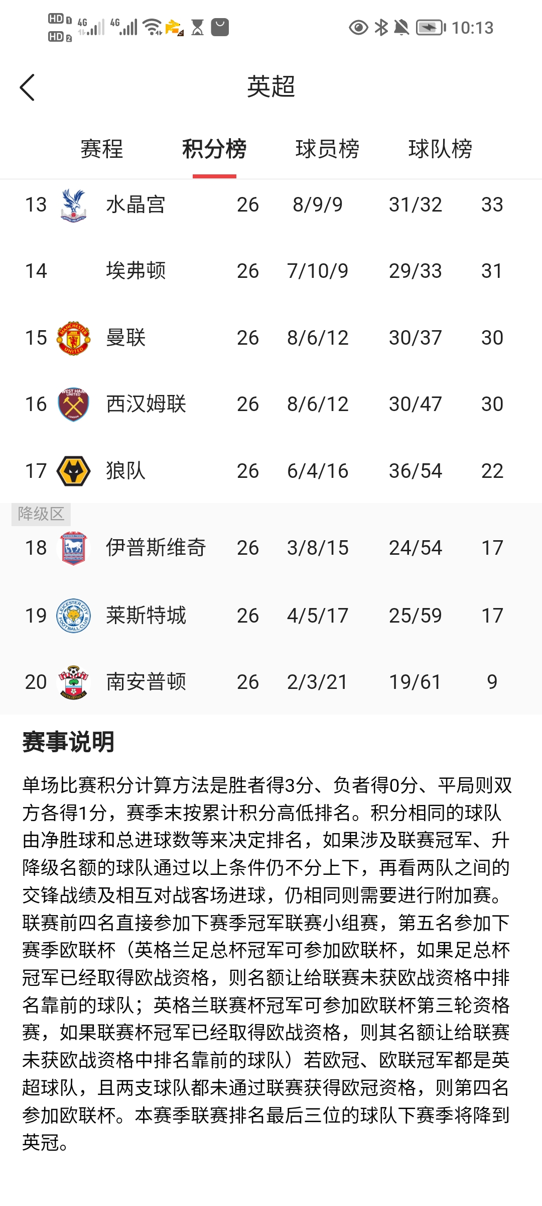 关于利物浦客场击败狼队，继续领跑积分榜，表现亮眼的信息