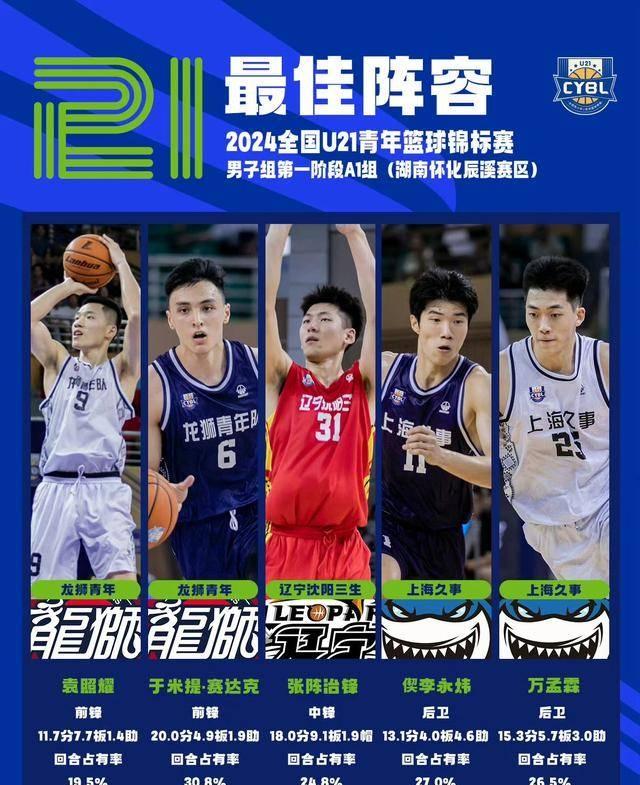 重磅消息传来，中国队在国际层面大放异彩，引发热议