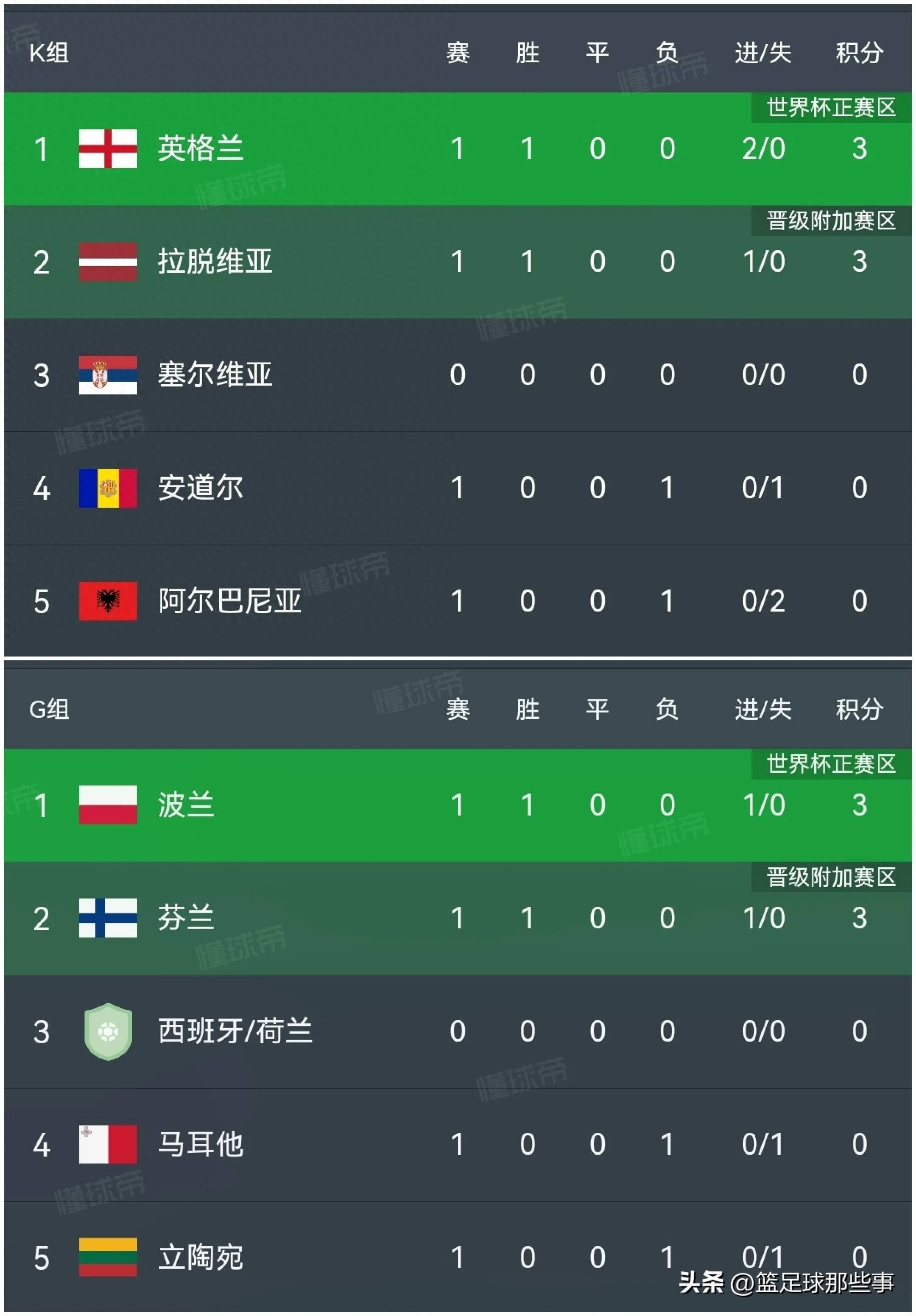 法兰克福客场憾负霍芬海姆，积分榜下滑，表现亮眼的简单介绍