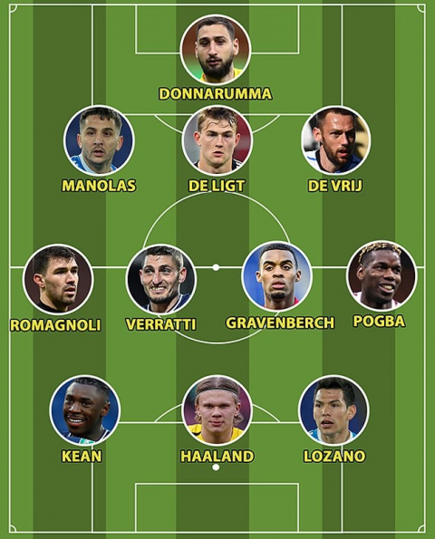 罗马完胜日本，伊布刷新纪录